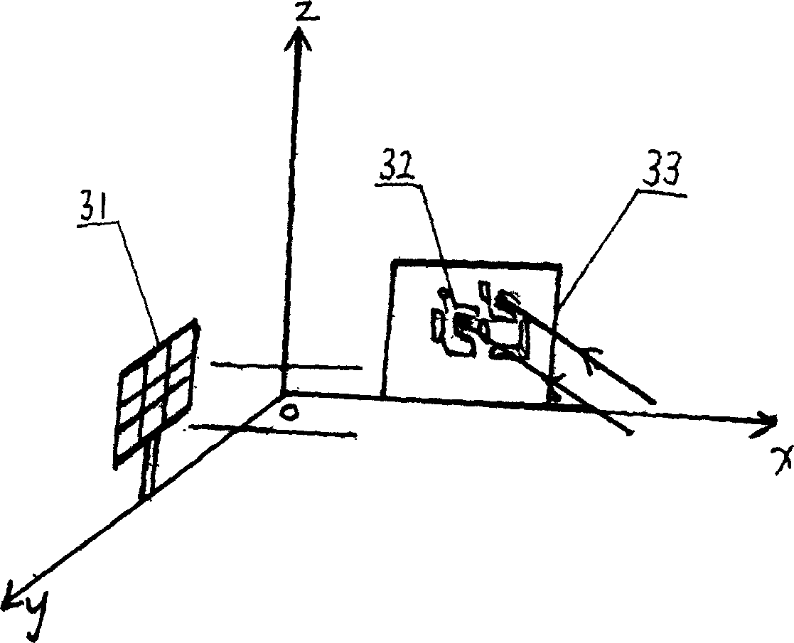 Holographic laser 3-D projector