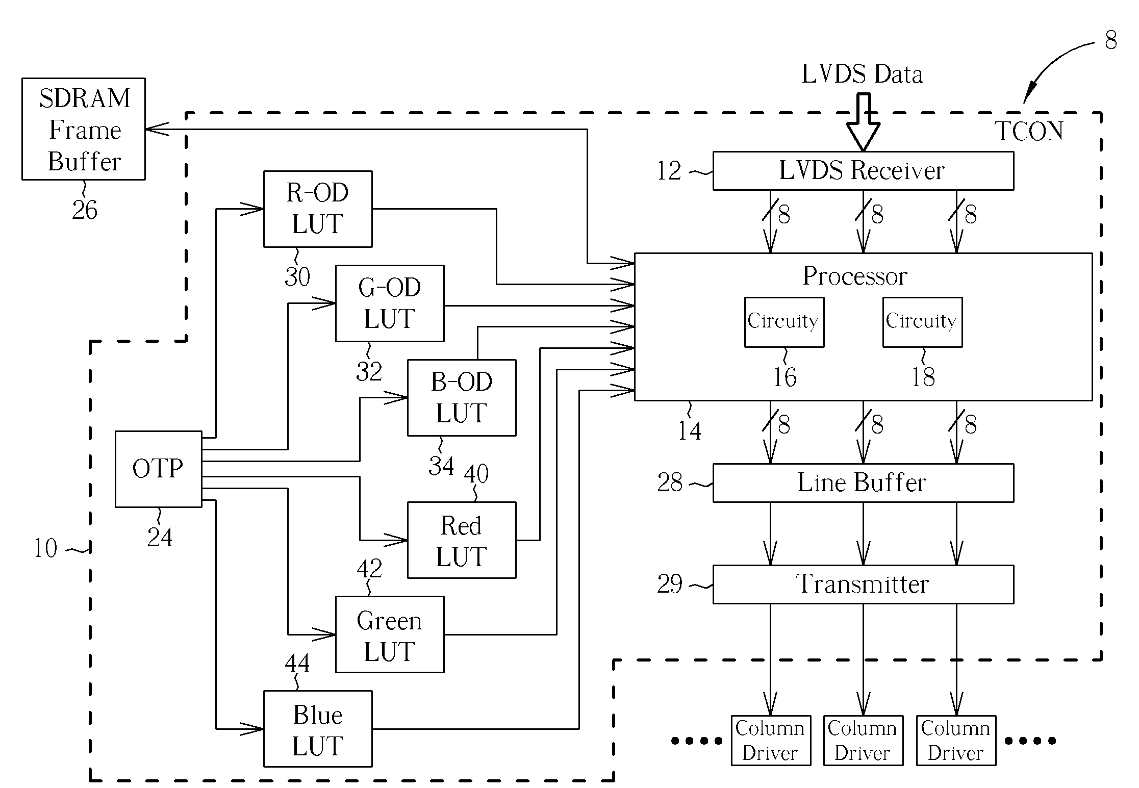 Programmable nonvolatile memory embedded in a timing controller for storing lookup tables