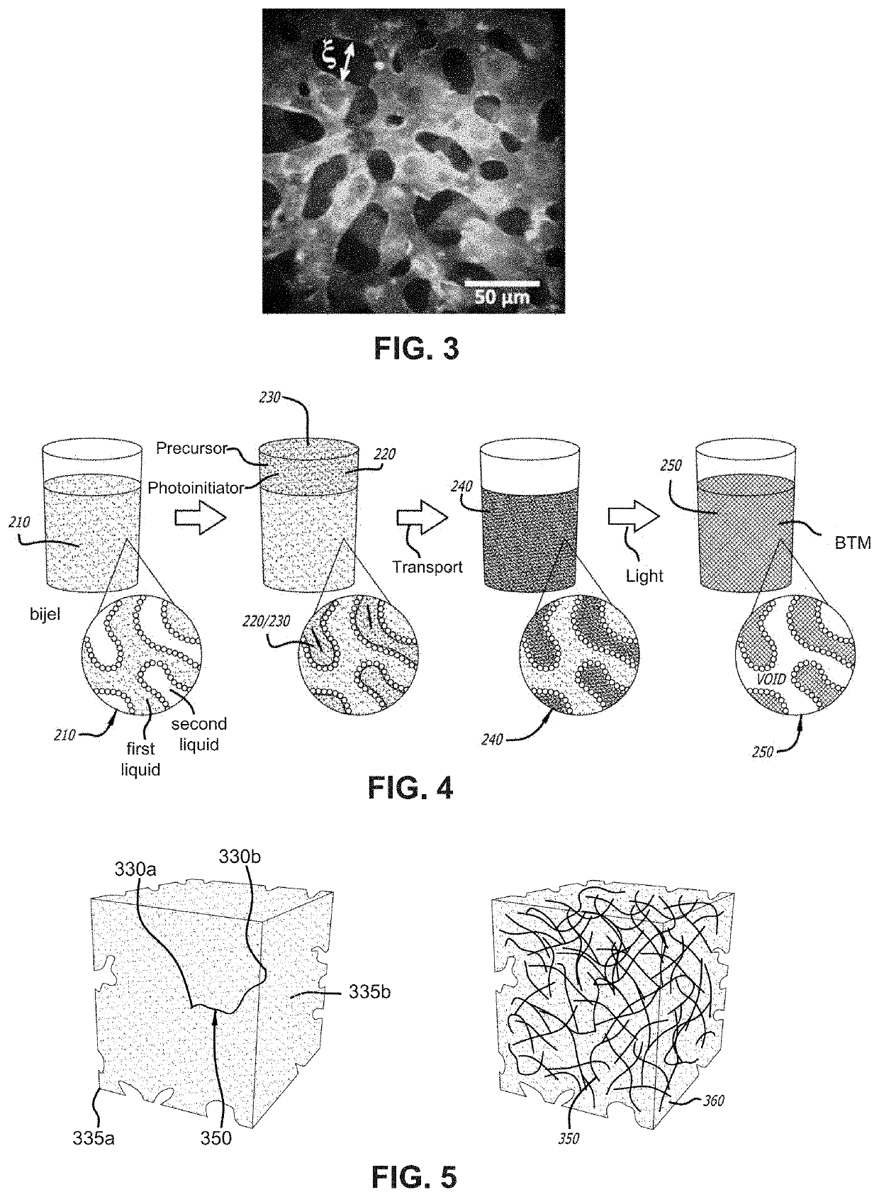 Tissue integrated drug delivery system