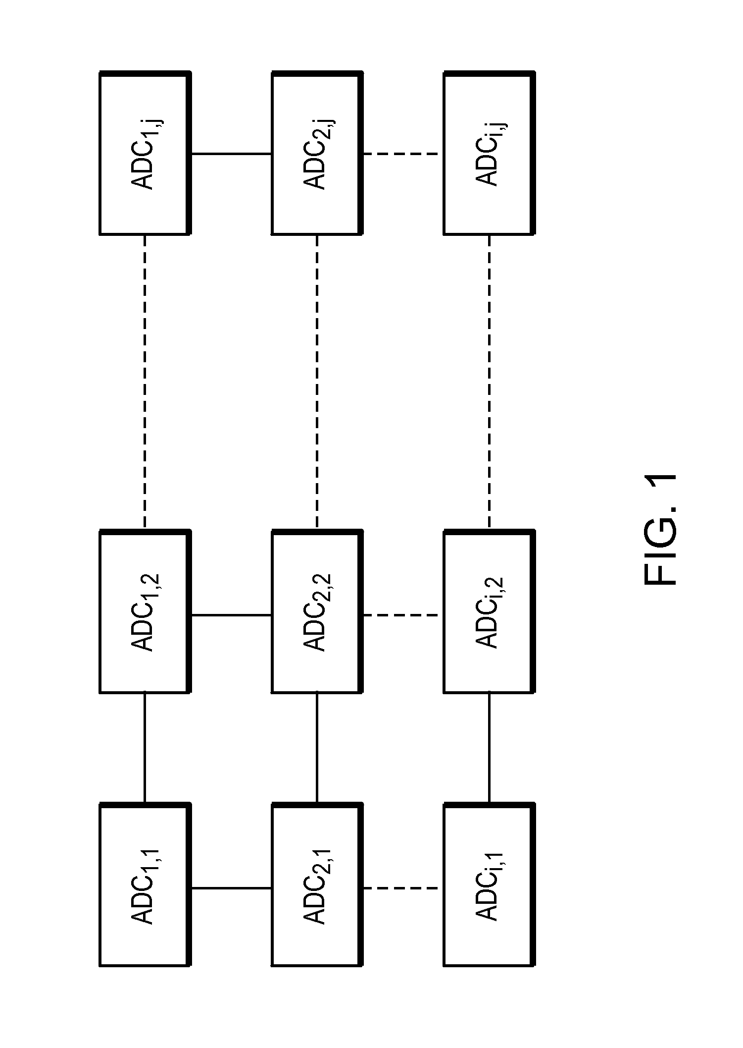 Digital readout method and apparatus