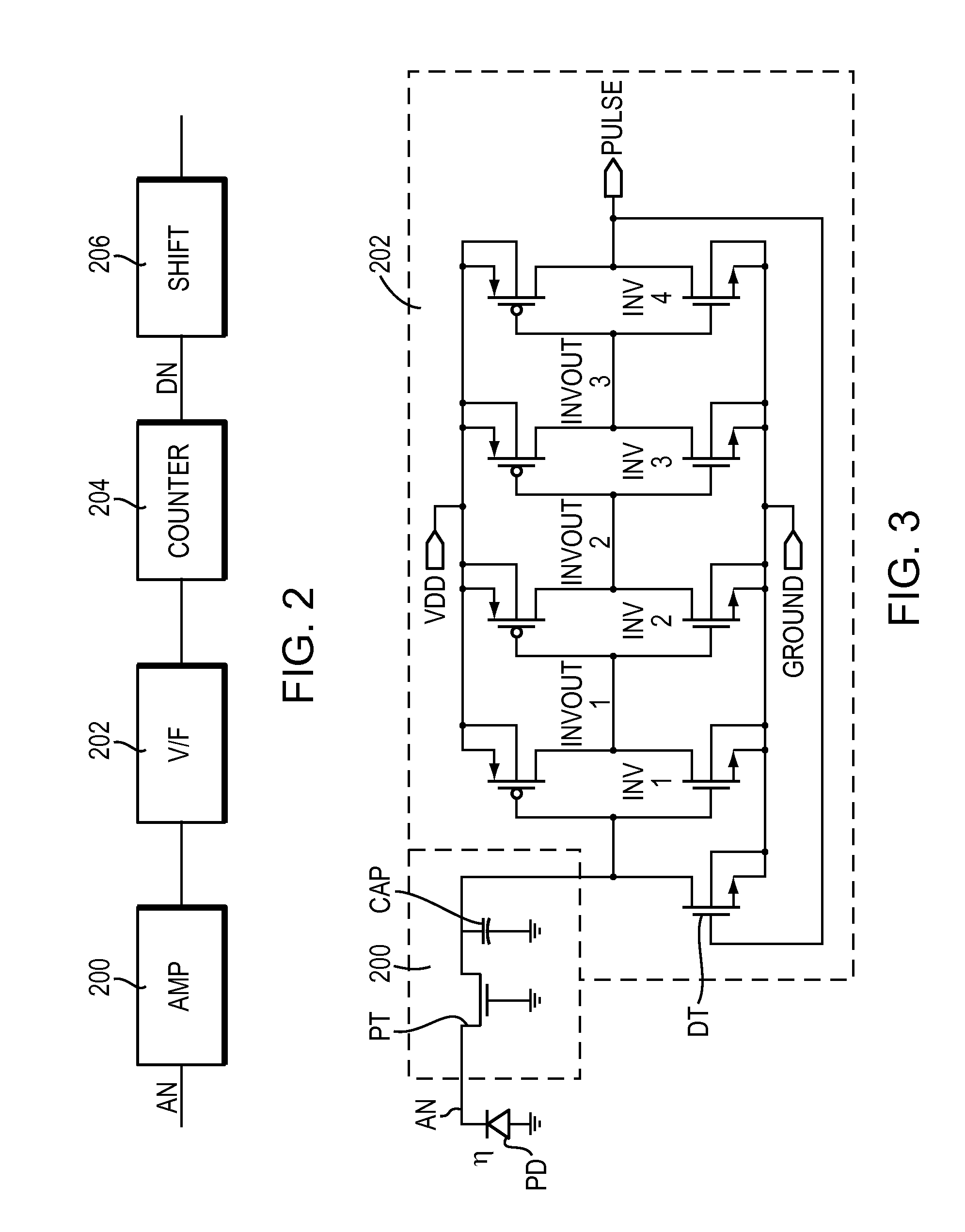 Digital readout method and apparatus