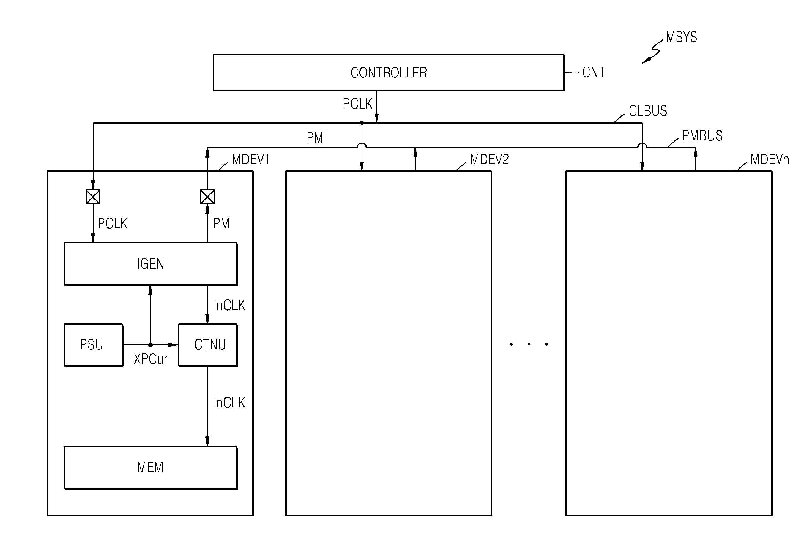 Memory system and method of controlling same