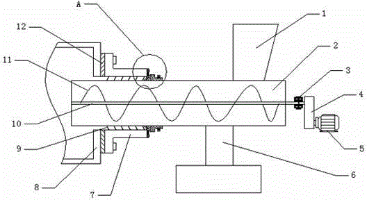 Ball mill feeding apparatus