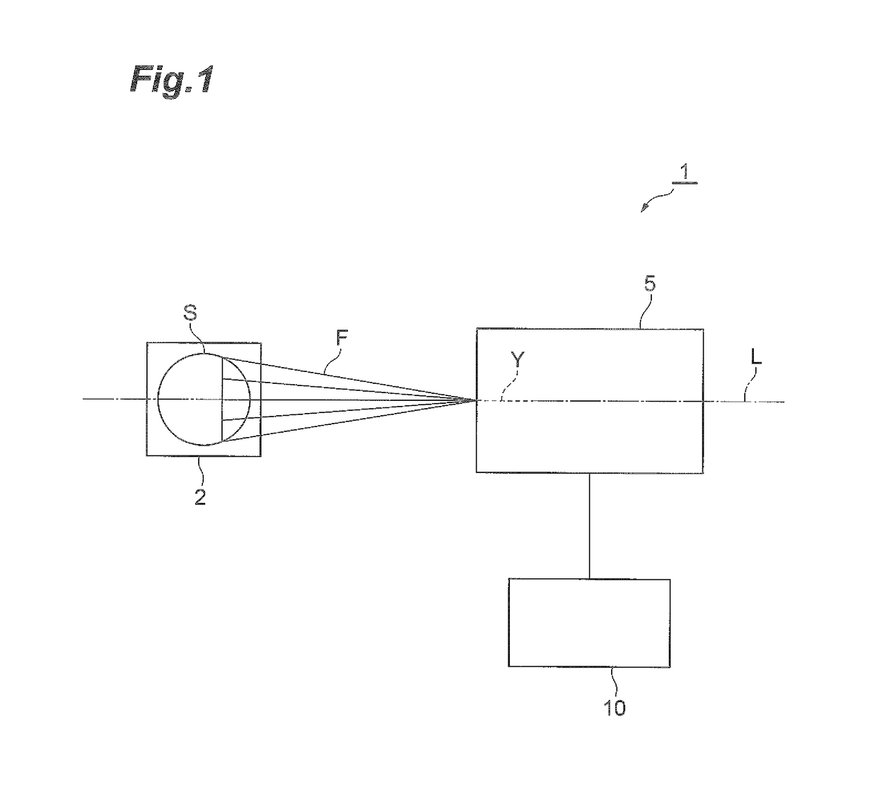 Thread production device