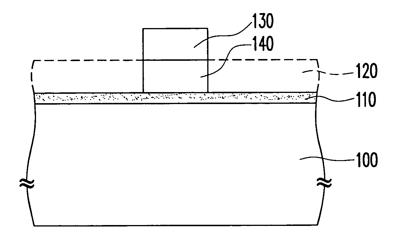 Method of fabricating nitrogen-containing gate dielectric layer and semiconductor device