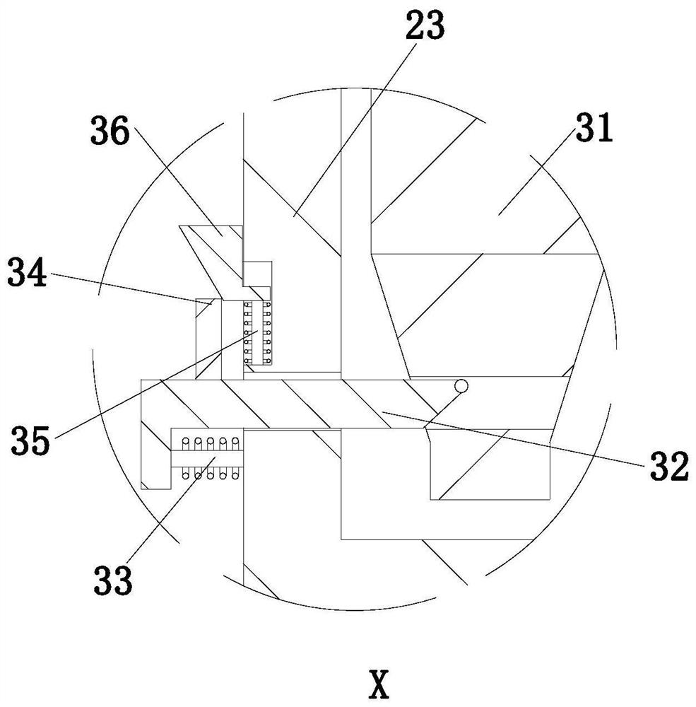 A mold for cement products