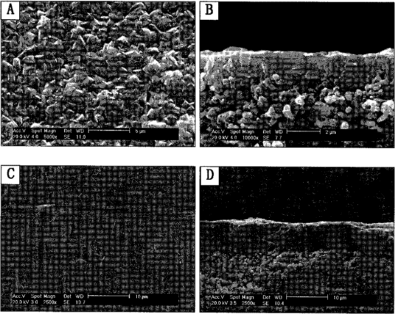 Preparation method for ZSM-5 molecular sieve membrane with high hydrophobicity