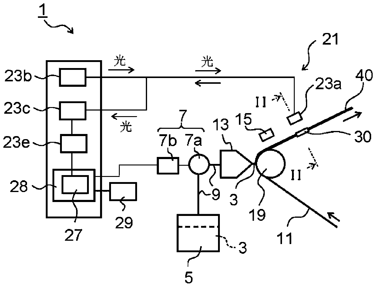 Reference device, measuring and coating device, measurement accuracy guarantee, and film manufacturing method