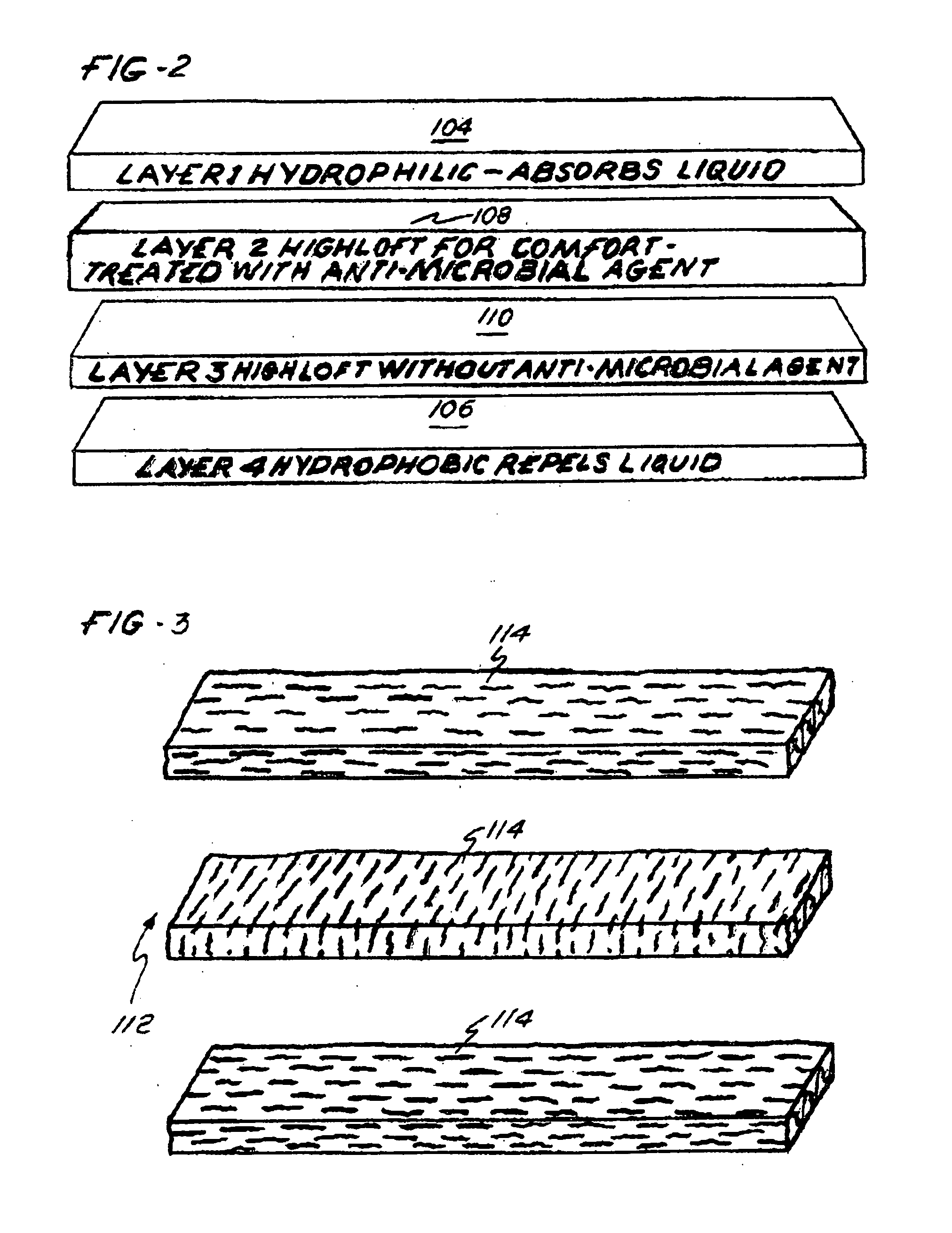 Sanitary covers and articles having same