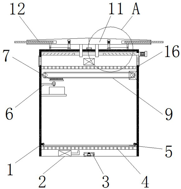 A box-type substation with efficient heat dissipation structure