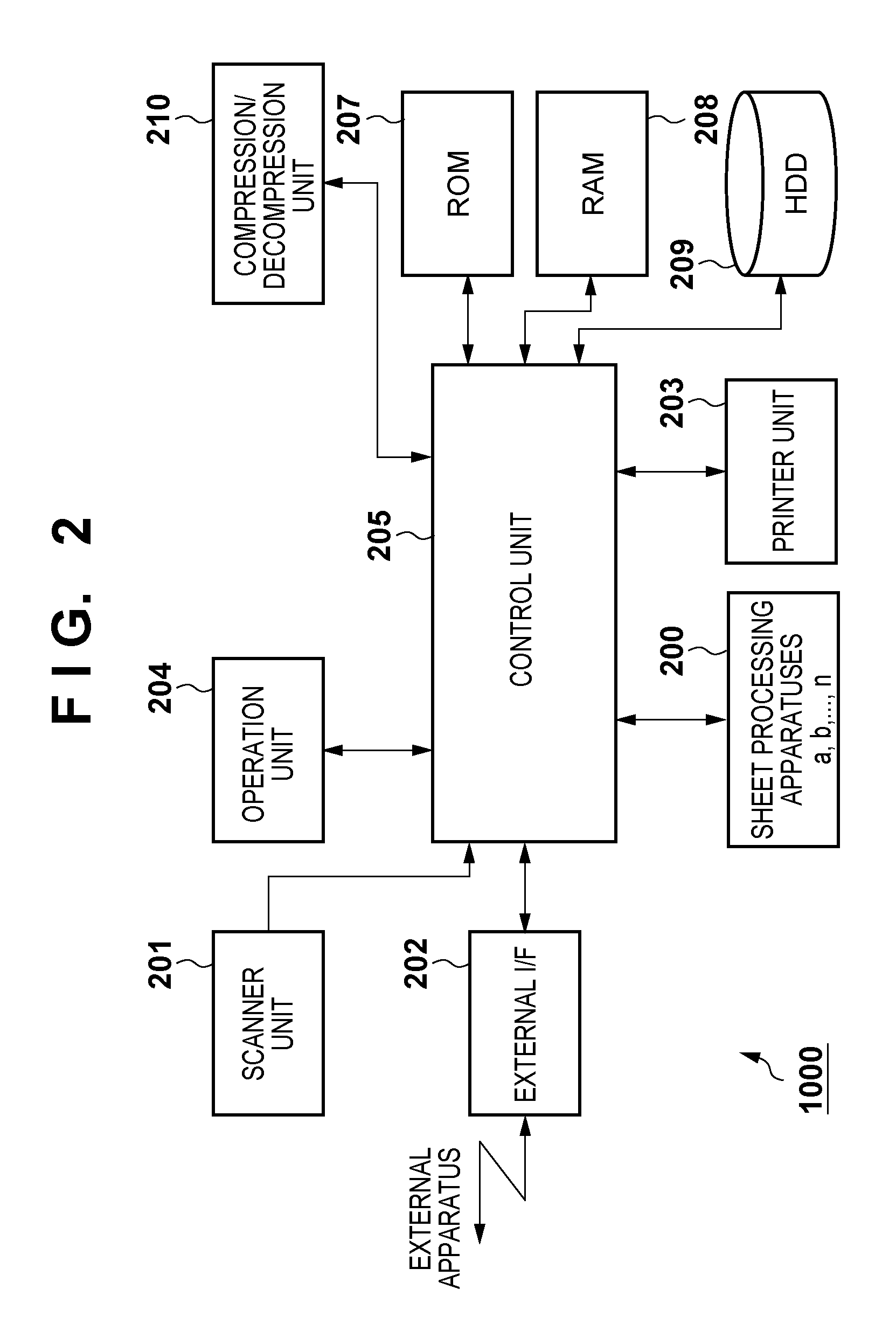 Sheet processing apparatus, method of controlling the same, and storage medium storing program