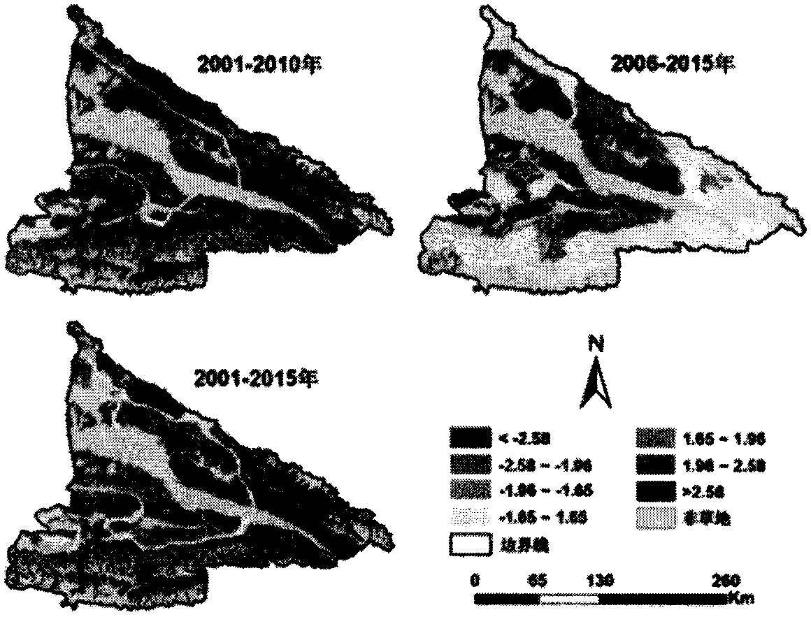 Data acquisition and analysis method for river valley grassland degeneration conditions