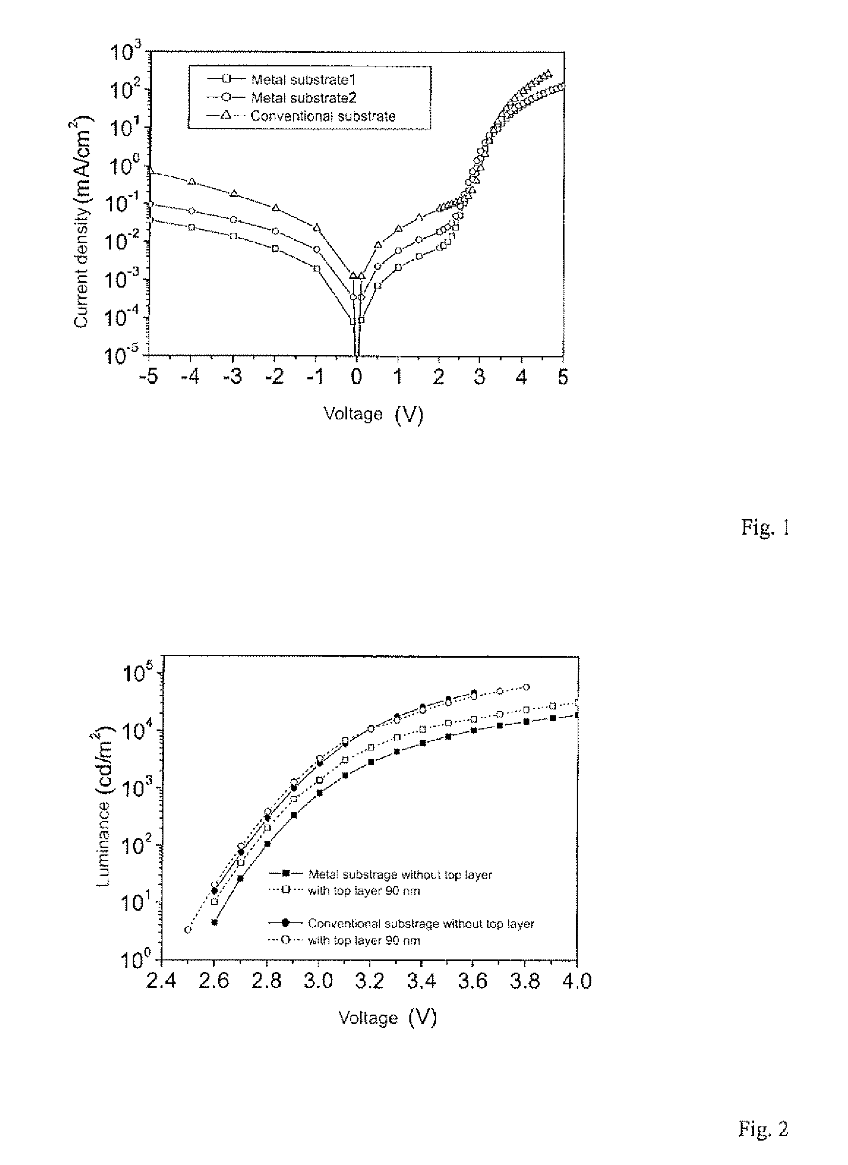 Organic Light-Emitting Diodes and an Arrangement with Several Organic Light-Emitting Diodes