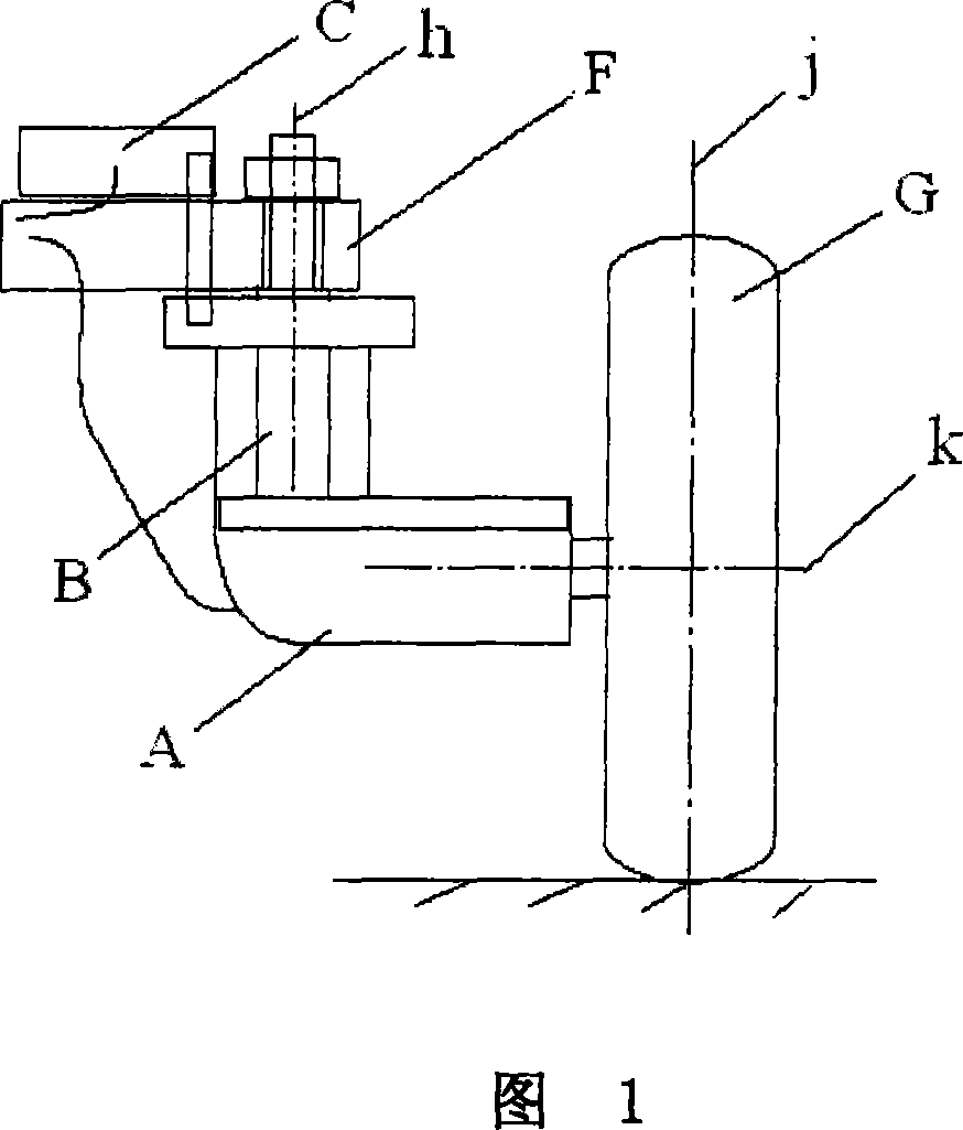 Auxiliary steering device of automobile