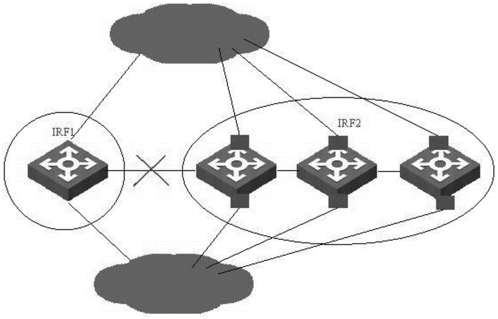 A method and device for handling multi-master device conflicts