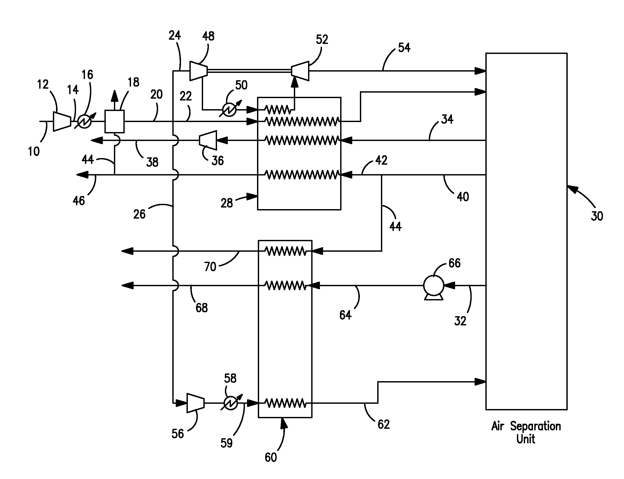 Air separation apparatus and method