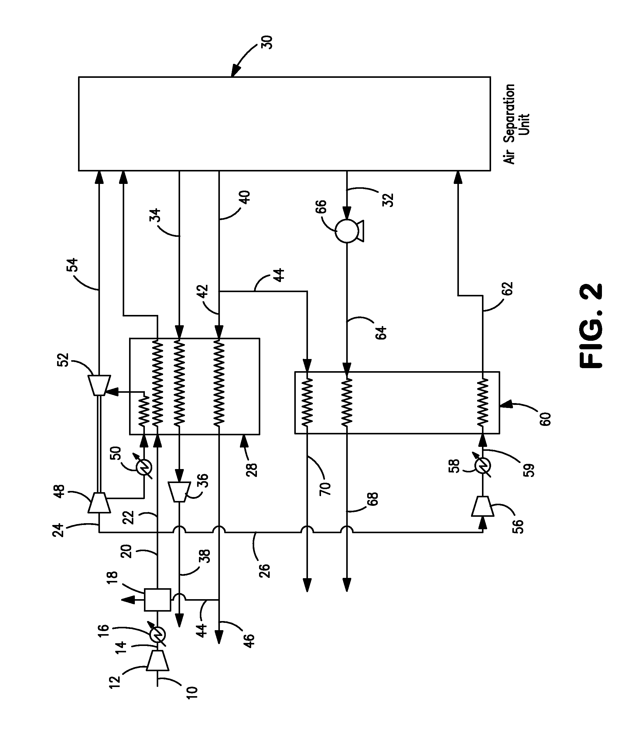 Air separation apparatus and method