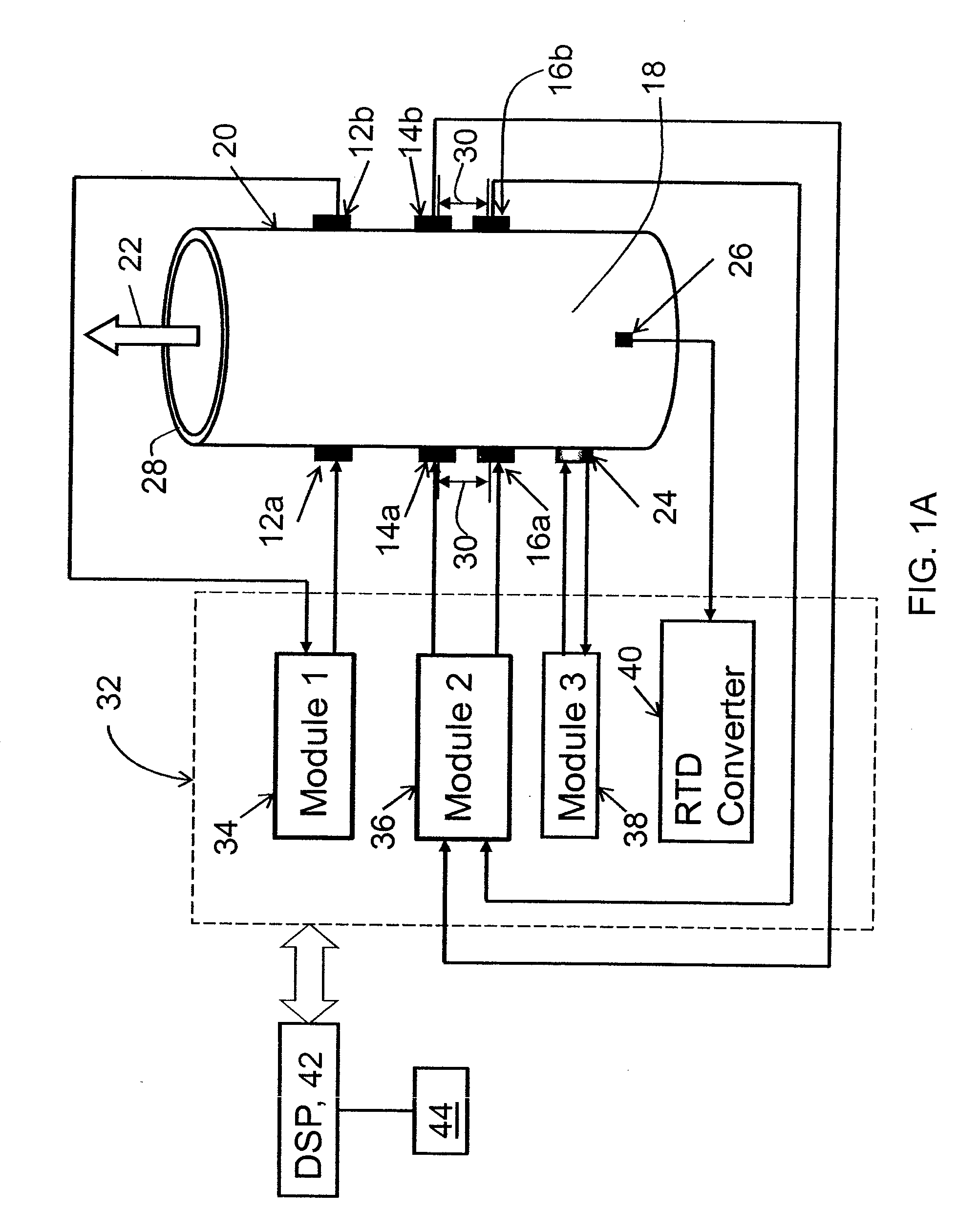 Multiphase fluid characterization system