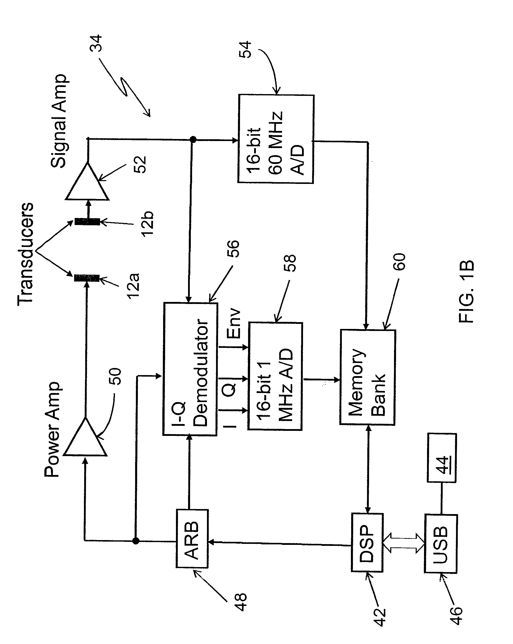 Multiphase fluid characterization system