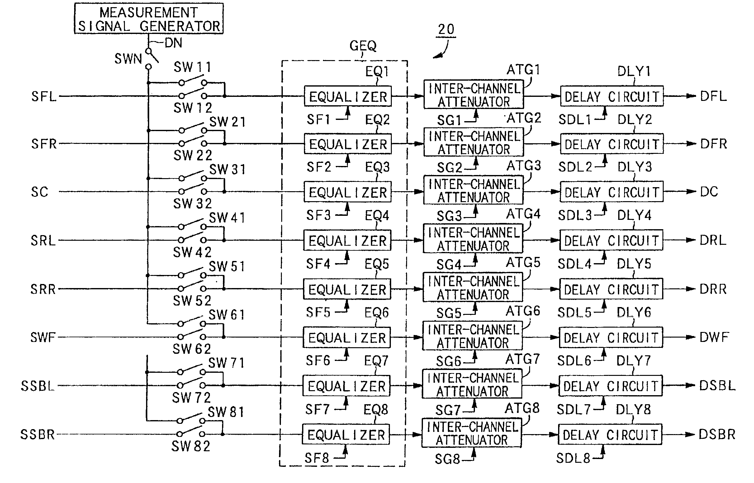 Automatic sound field correcting device