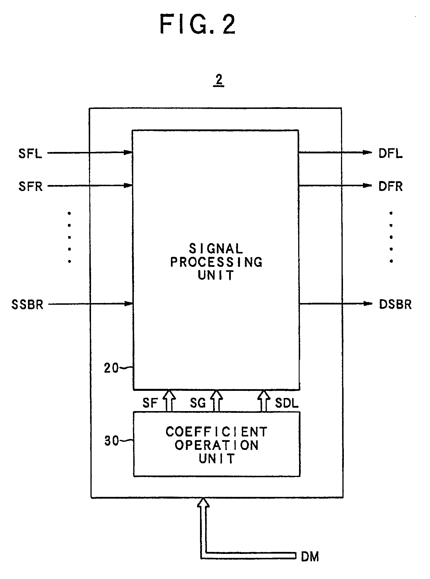 Automatic sound field correcting device