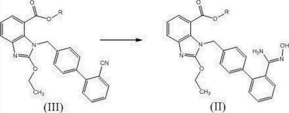 Preparation method of azilsartan intermediate