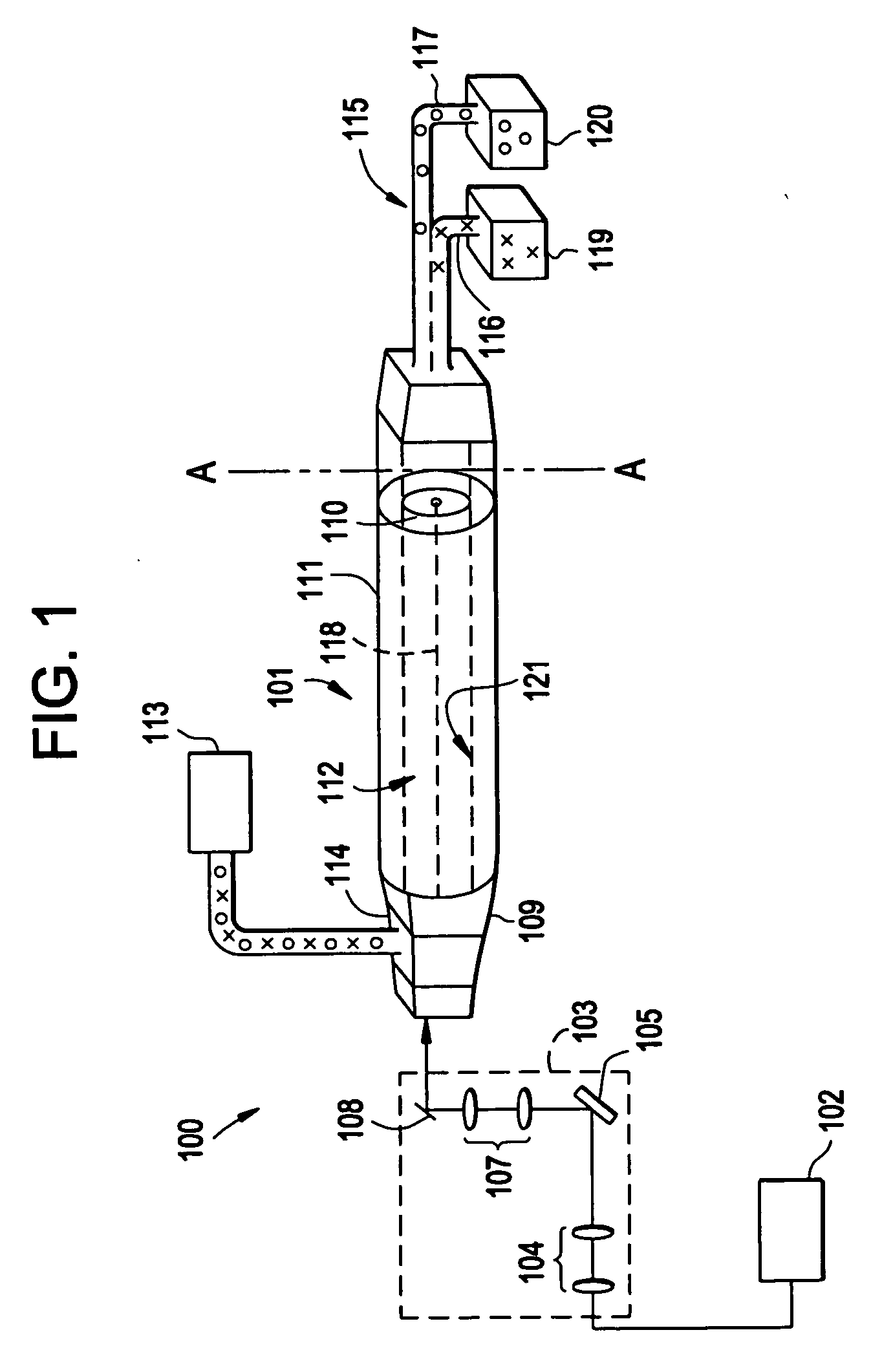 Apparatus for optically-based sorting within liquid core waveguides