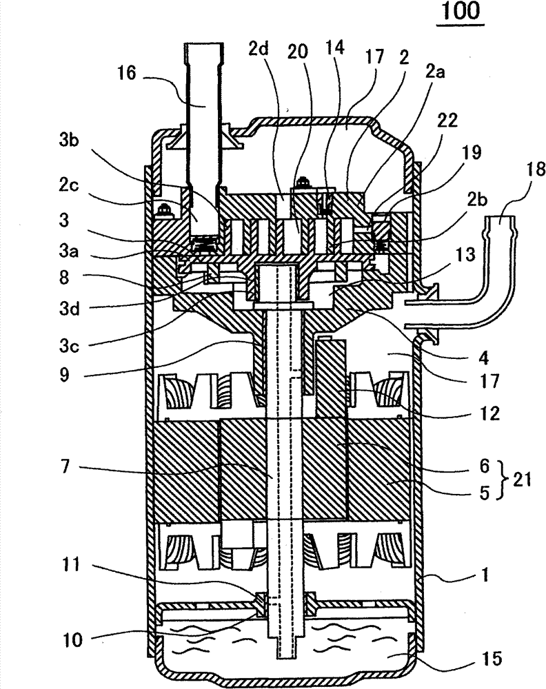 Vortex fluid machinery