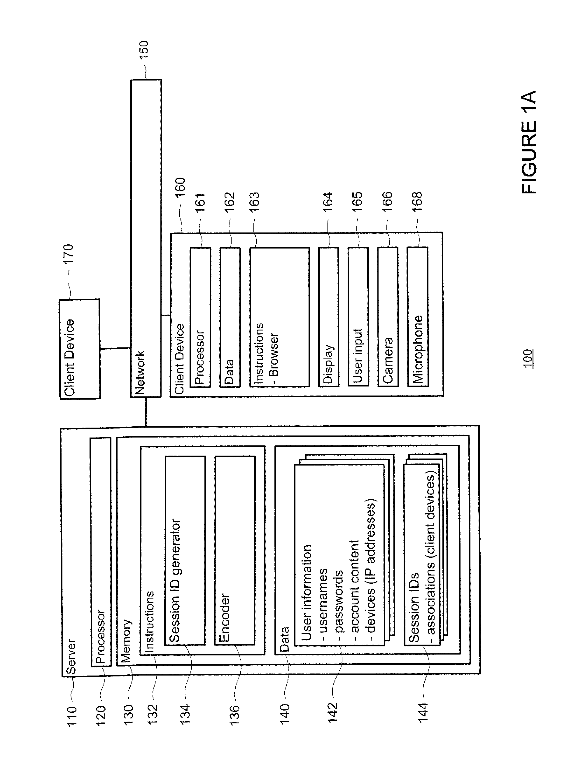 Out-of band authentication of browser sessions