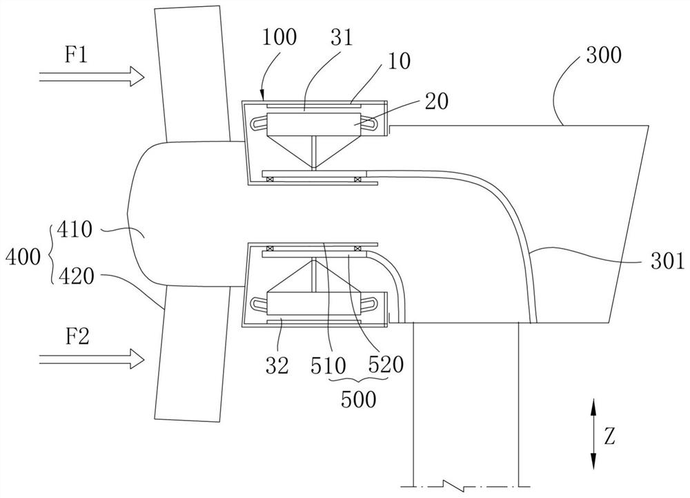 Generator and wind generating set