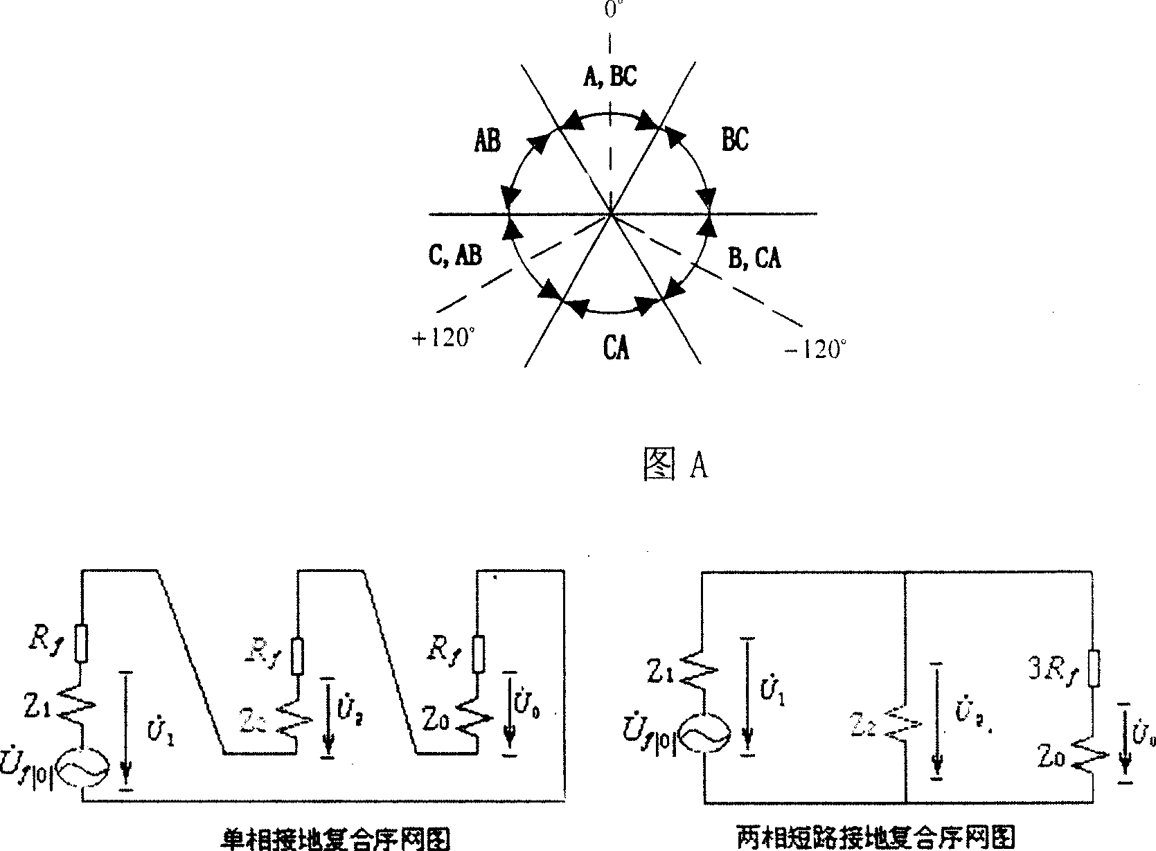 High voltage circuit phase selection method based on pallern identification