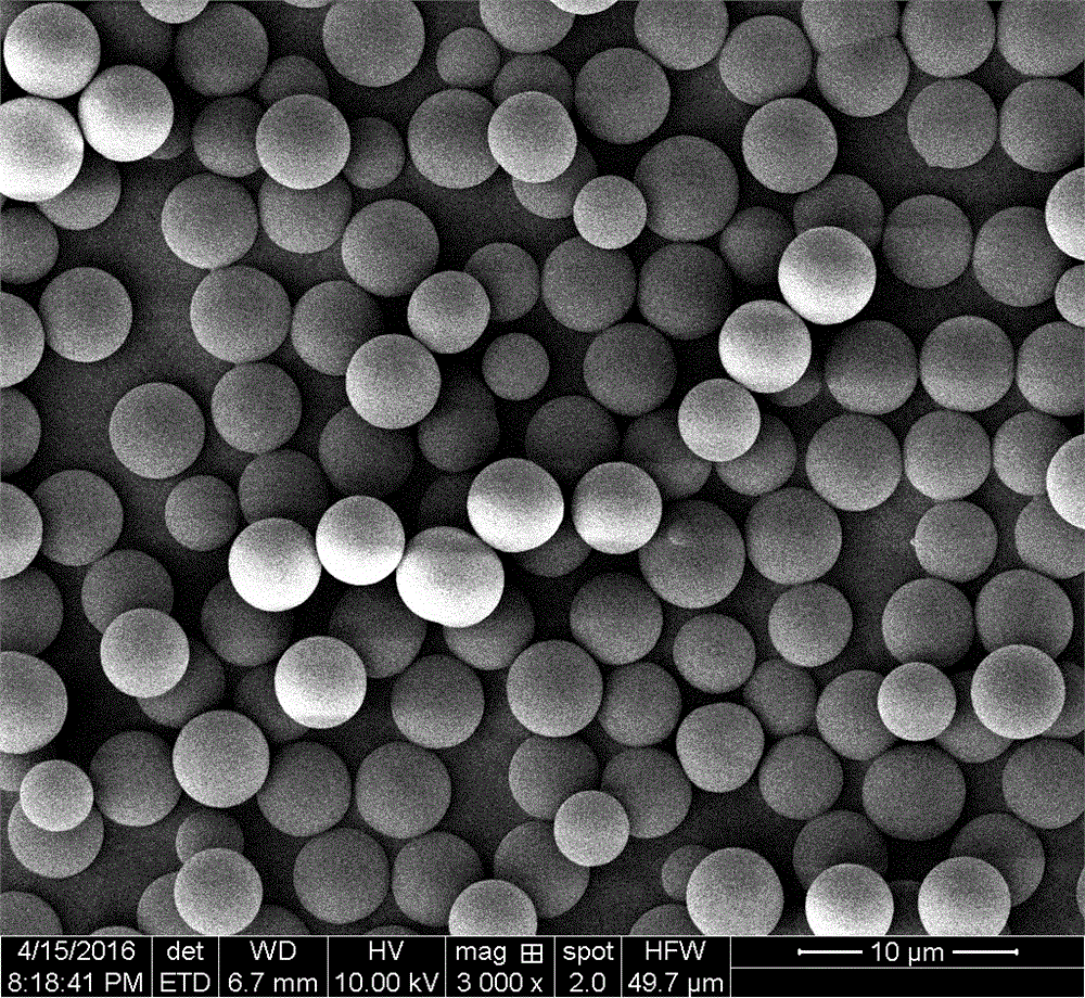 Carboxyl functional high-cross-linking monodisperse polymer microsphere and preparation method thereof