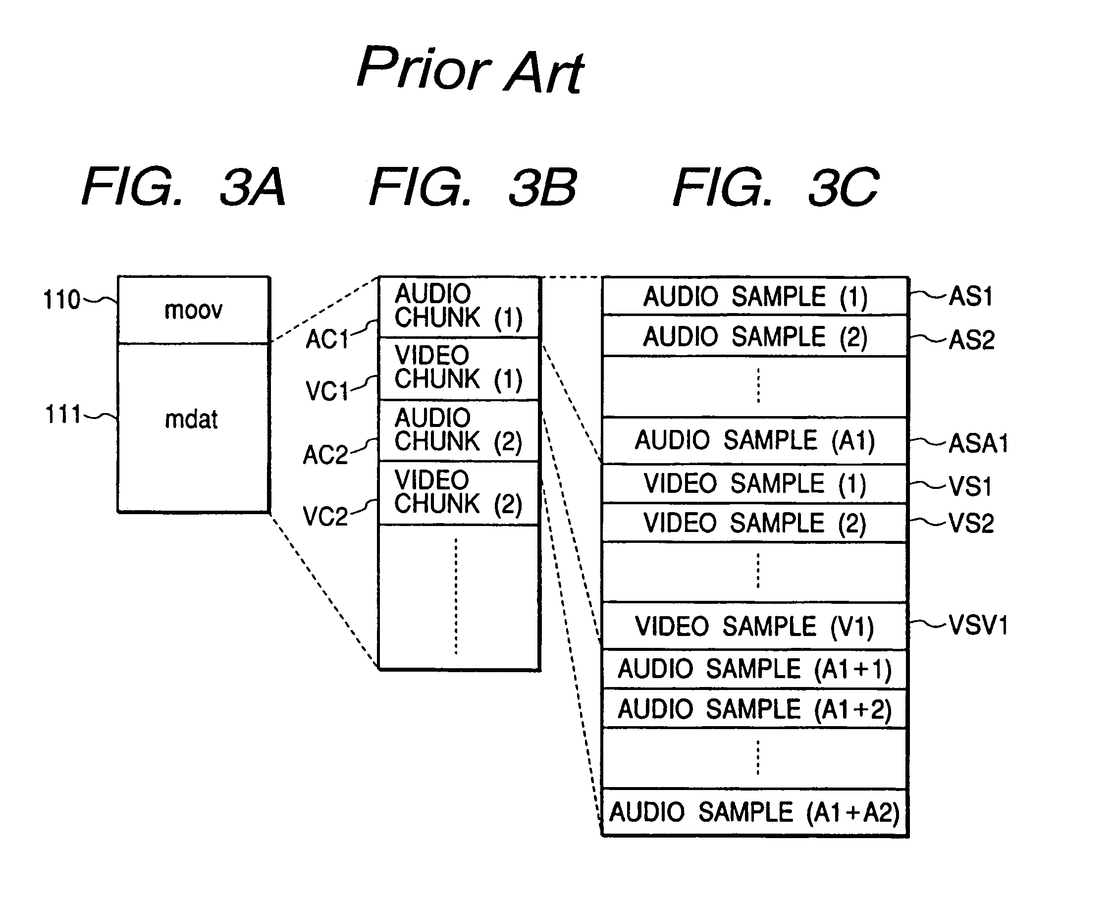 File conversion method, file converting device, and file generating device