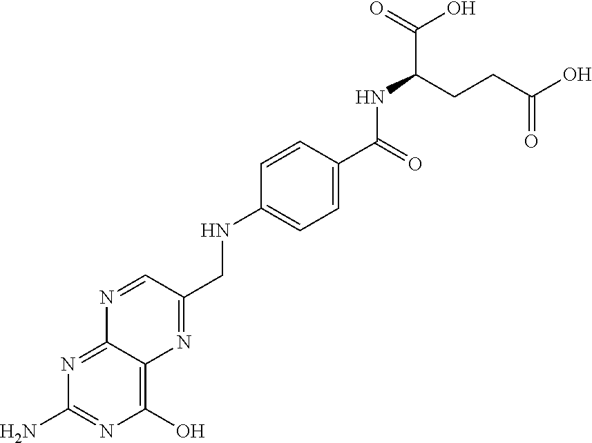 Compounds, Methods, and Treatments for Abnormal Signaling Pathways for Prenatal and Postnatal Development