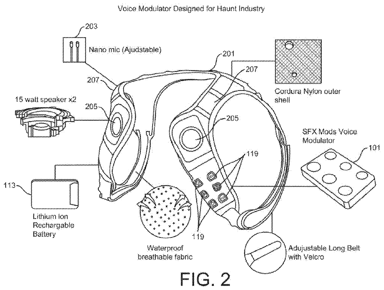 Voice modulation apparatus and methods