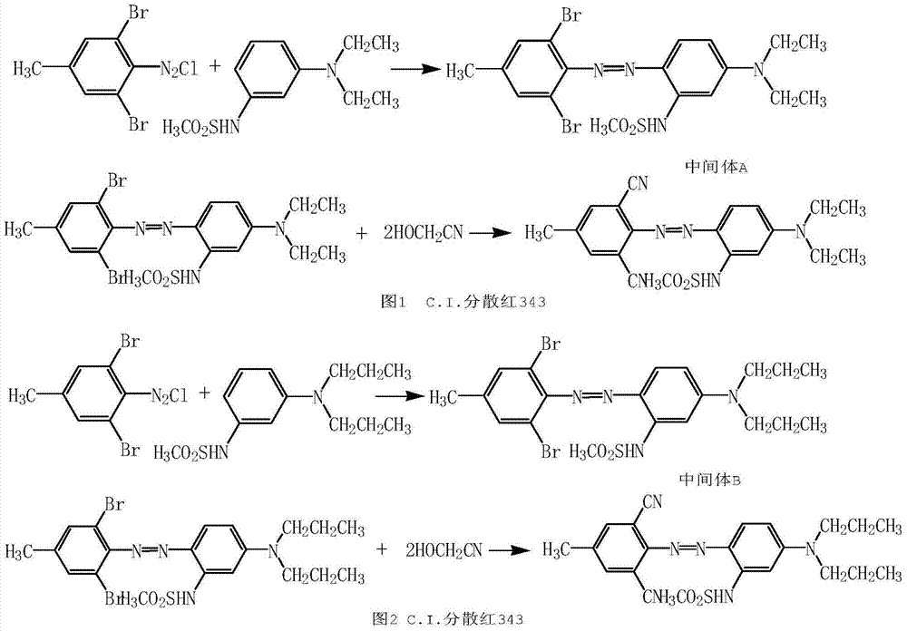 A kind of method of producing disperse red 343