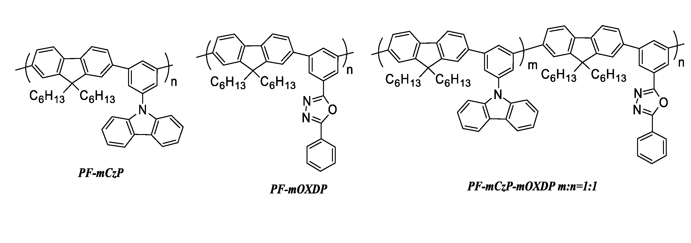 Large-bandgap host materials for phosphorescent emitters