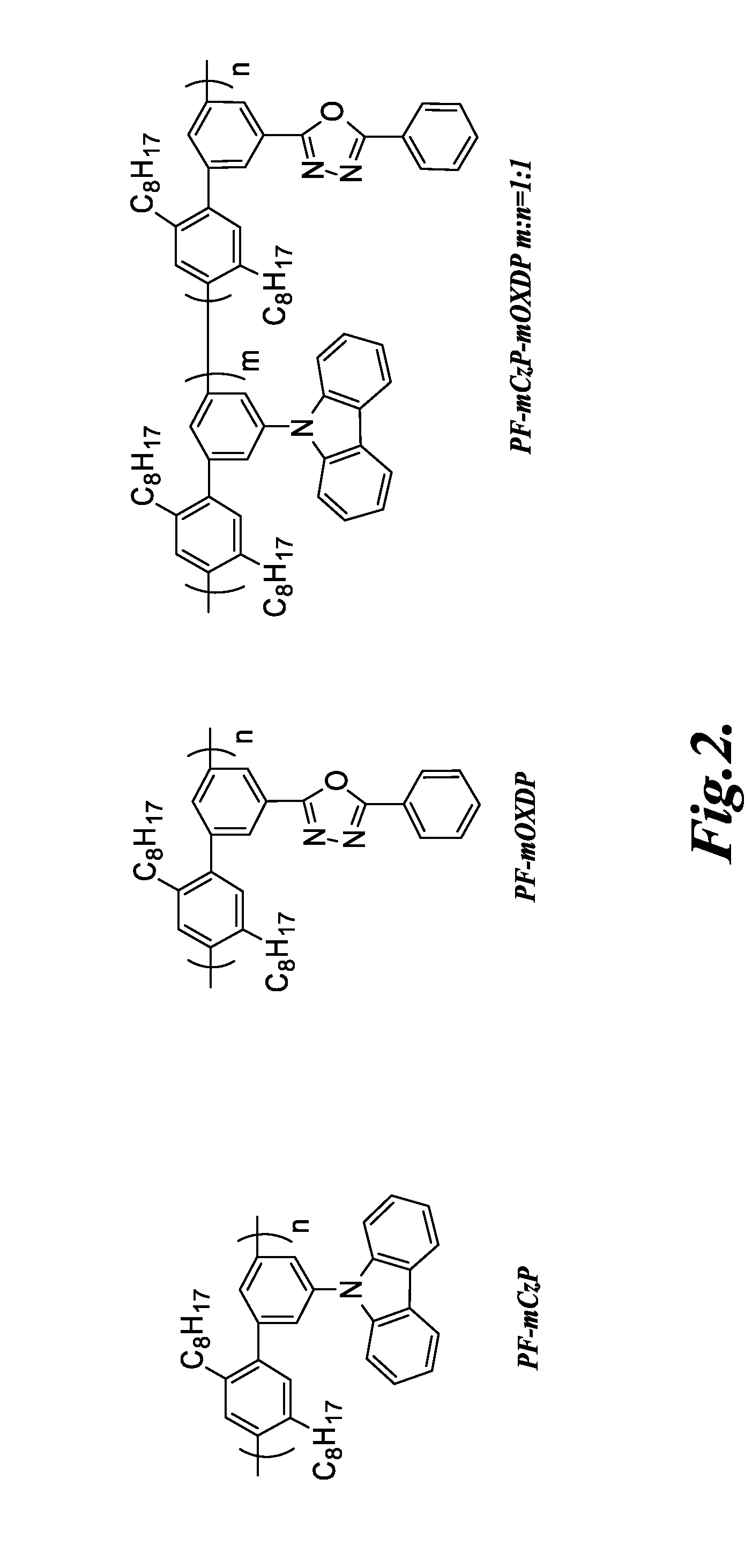 Large-bandgap host materials for phosphorescent emitters