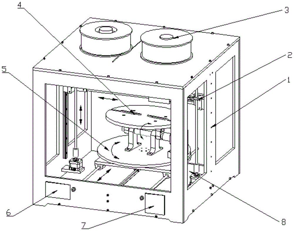 A five-degree-of-freedom rapid prototyping device