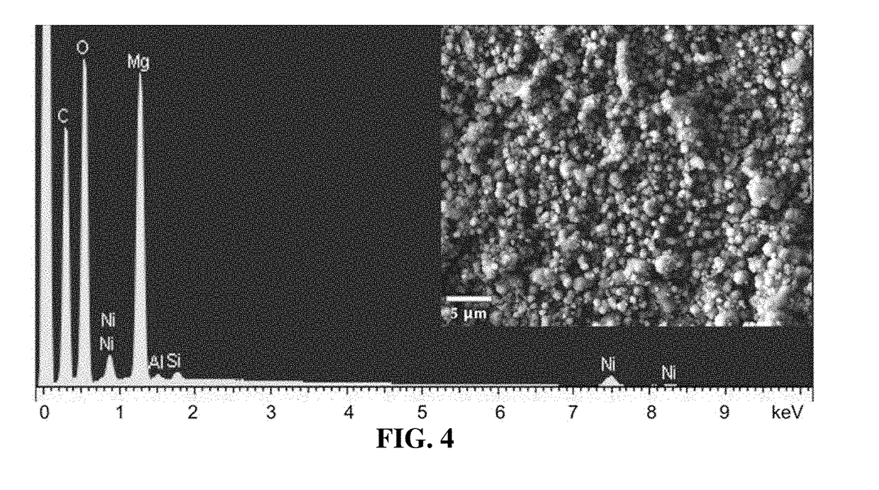 Metal-organic framework catalysts for selective cleavage of aryl-ether bonds