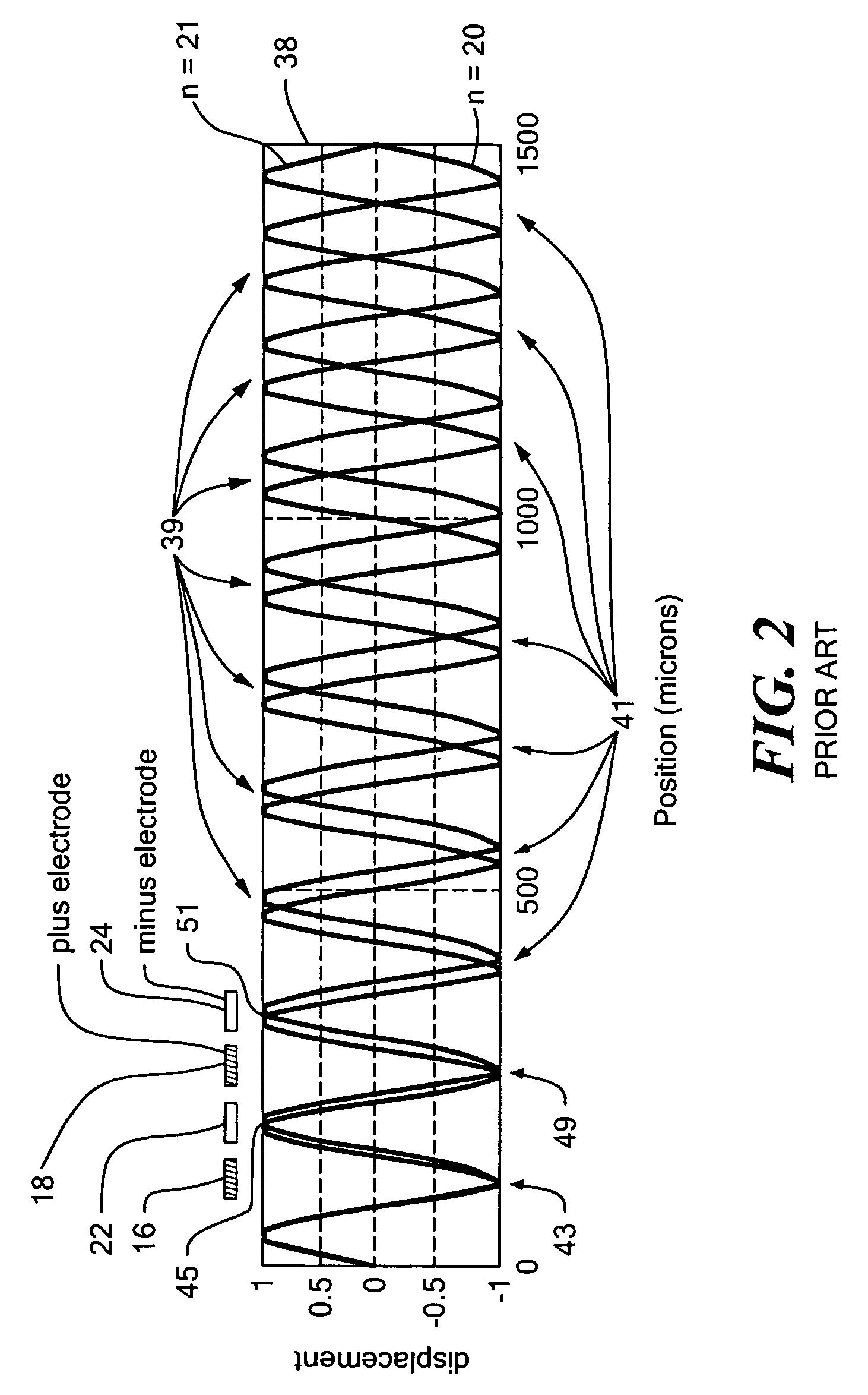 Flexural plate wave sensor