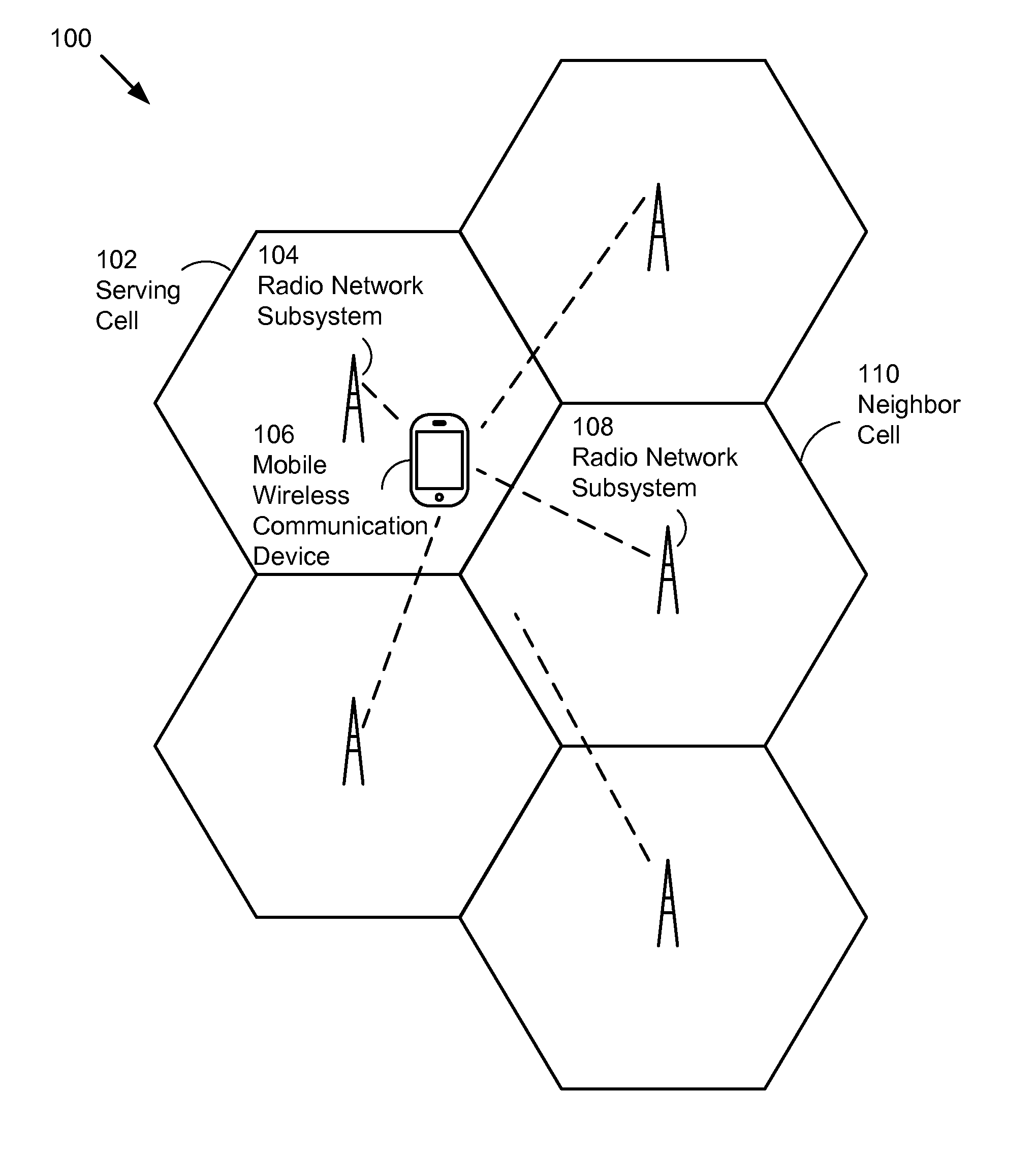 Method and apparatus for transport format selection in a mobile wireless device