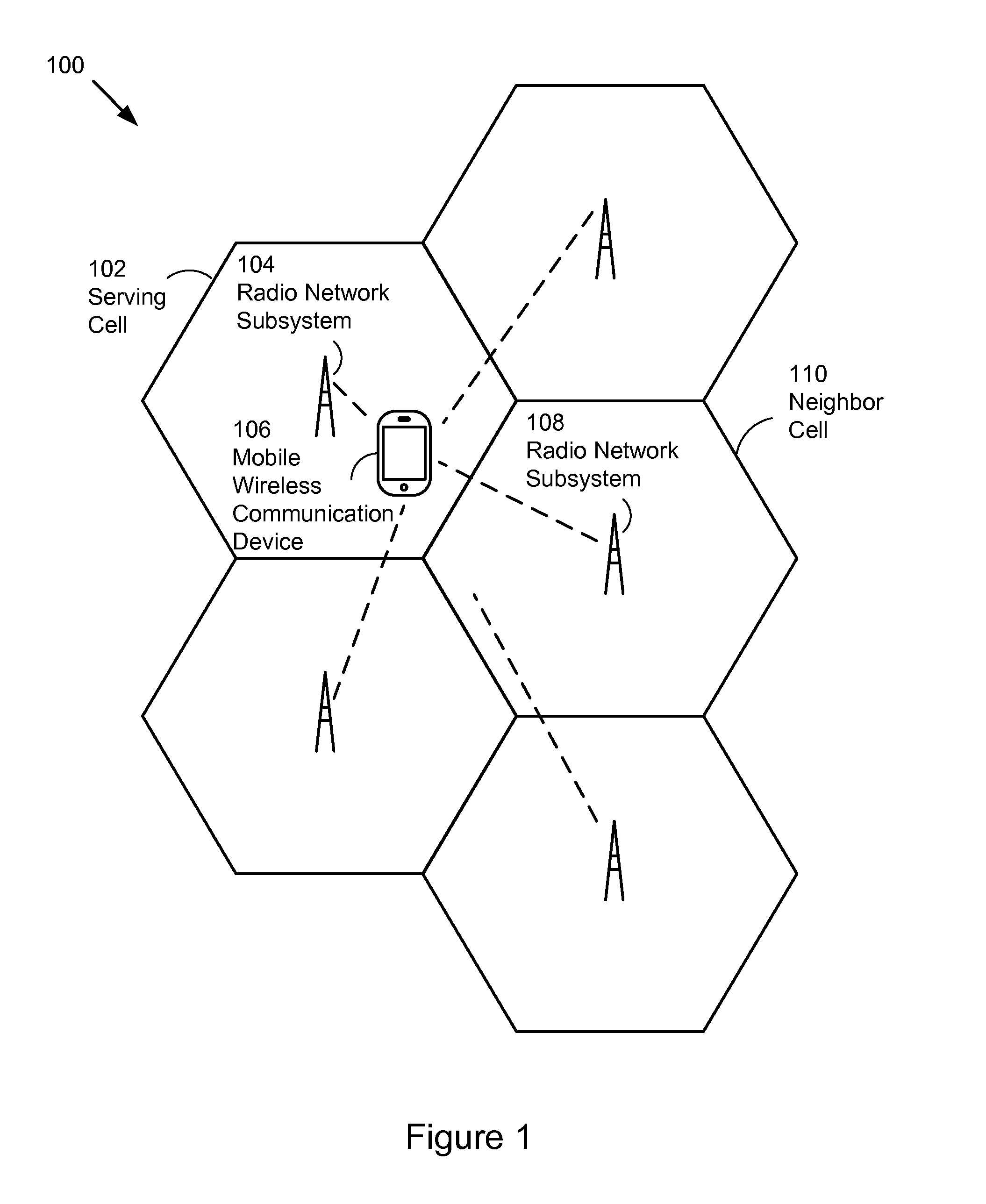 Method and apparatus for transport format selection in a mobile wireless device