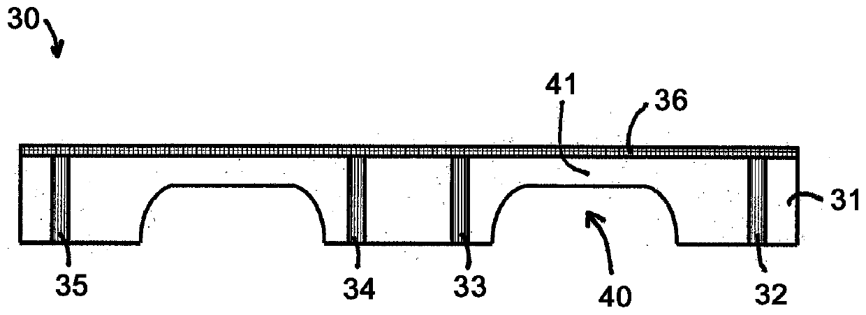 Corrugated skid with optimum support