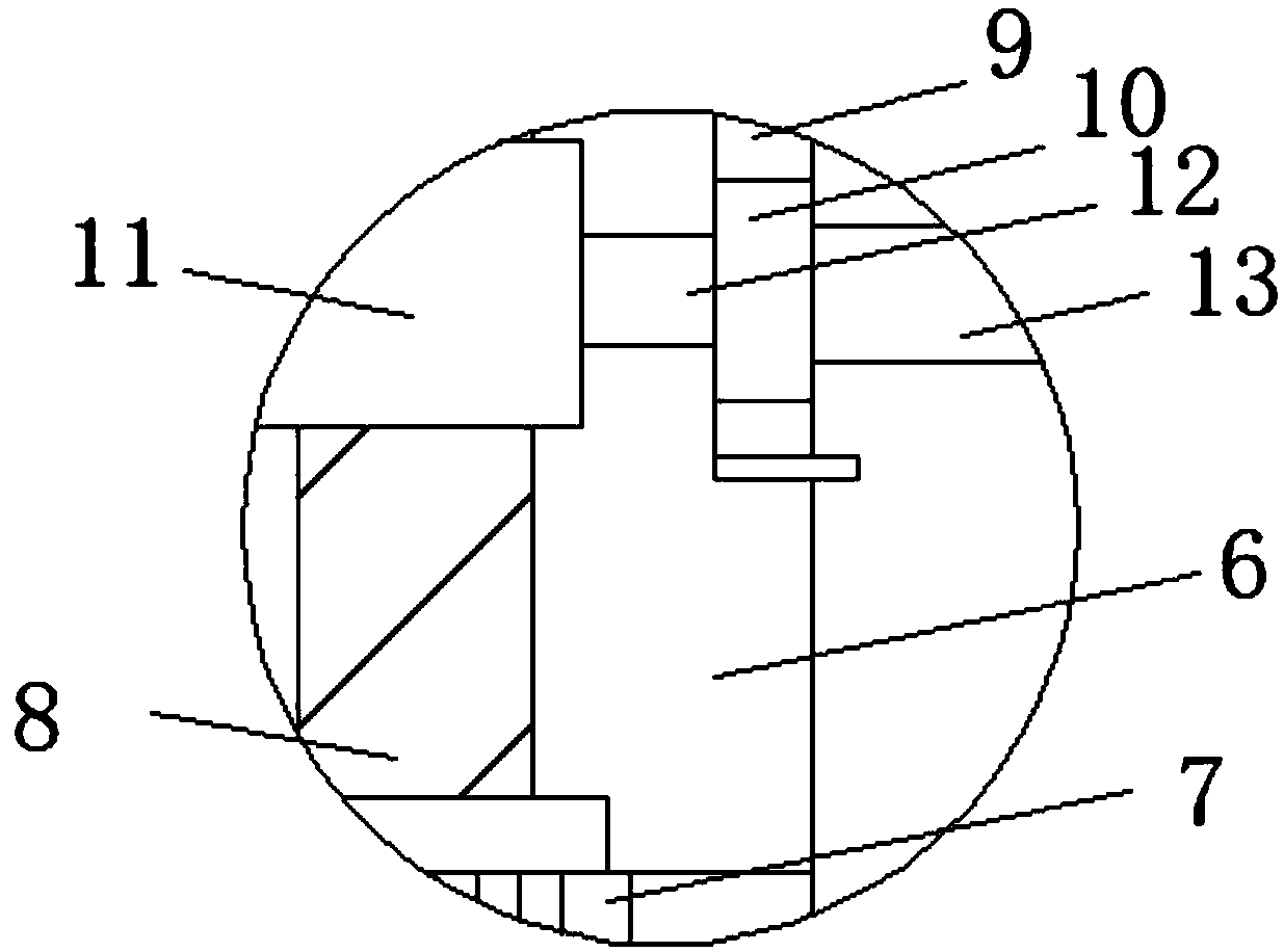 Product display device for industrial design