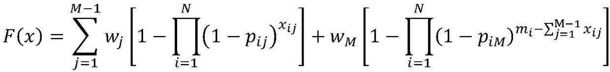 Ship-to-shore attack firepower distribution method based on genetic algorithm