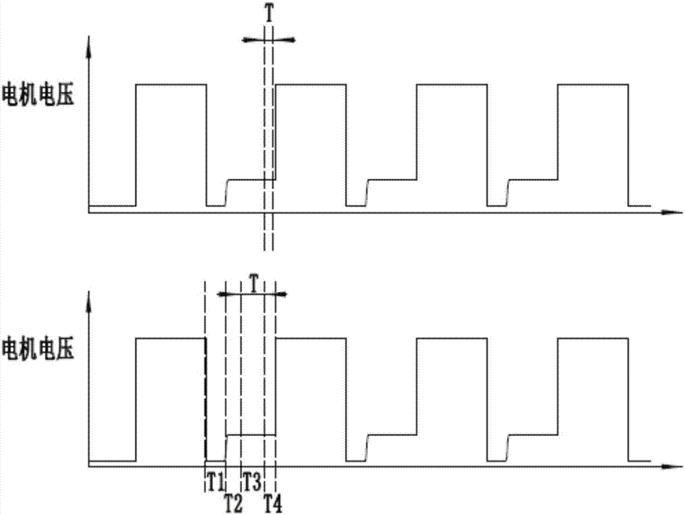 Motor counter electromotive force sampling system and method