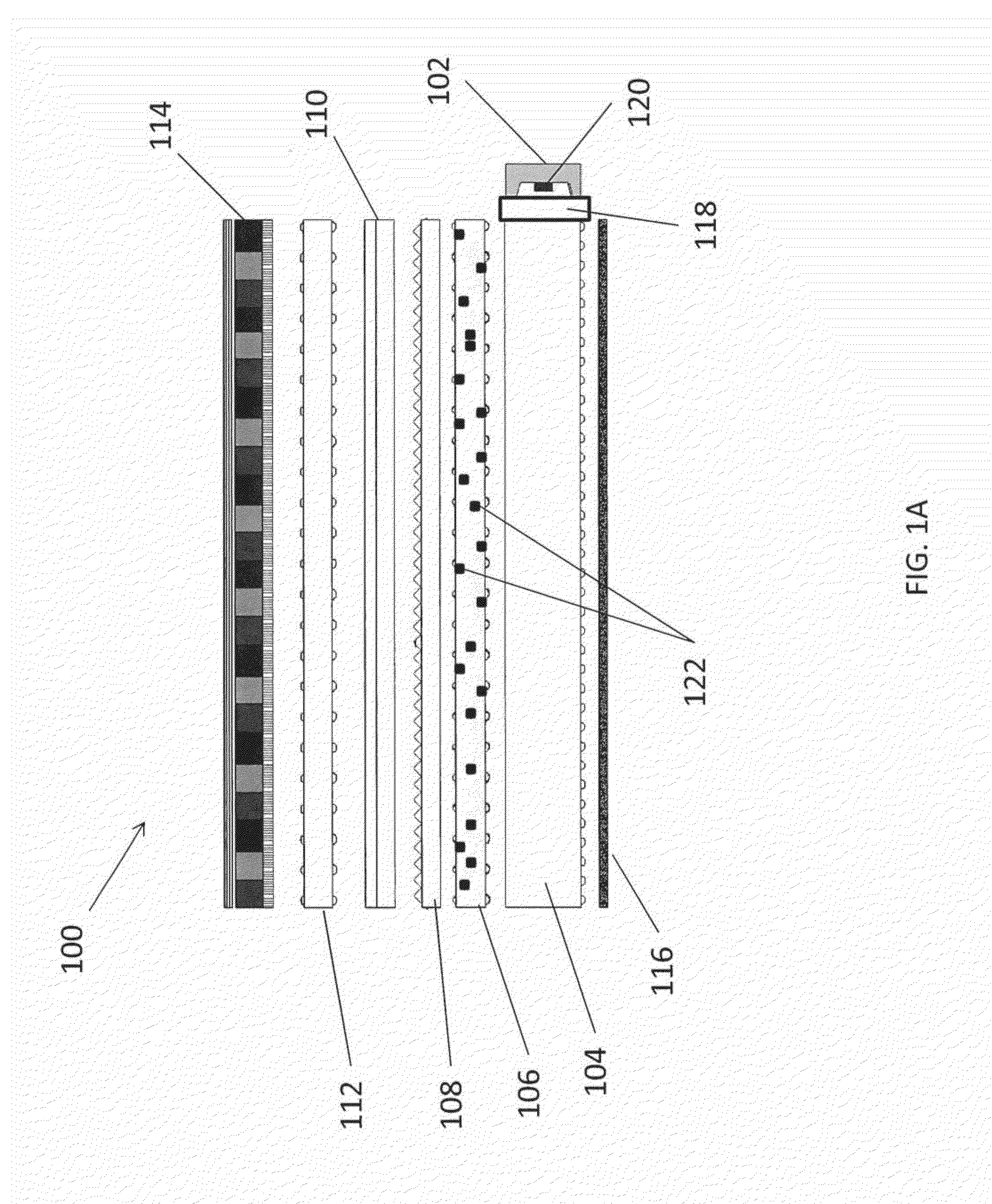 Light emitting diode (LED) devices