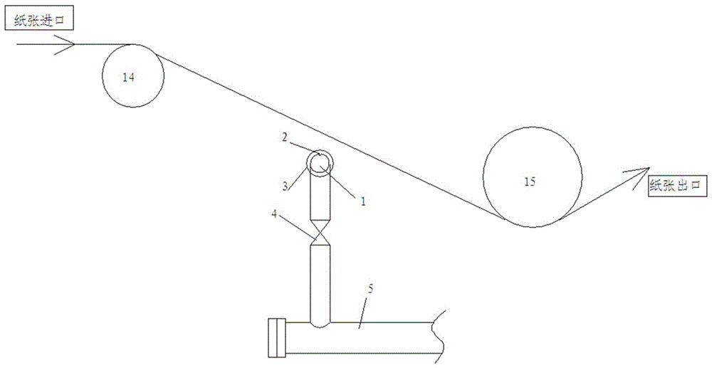 Paper leveling device