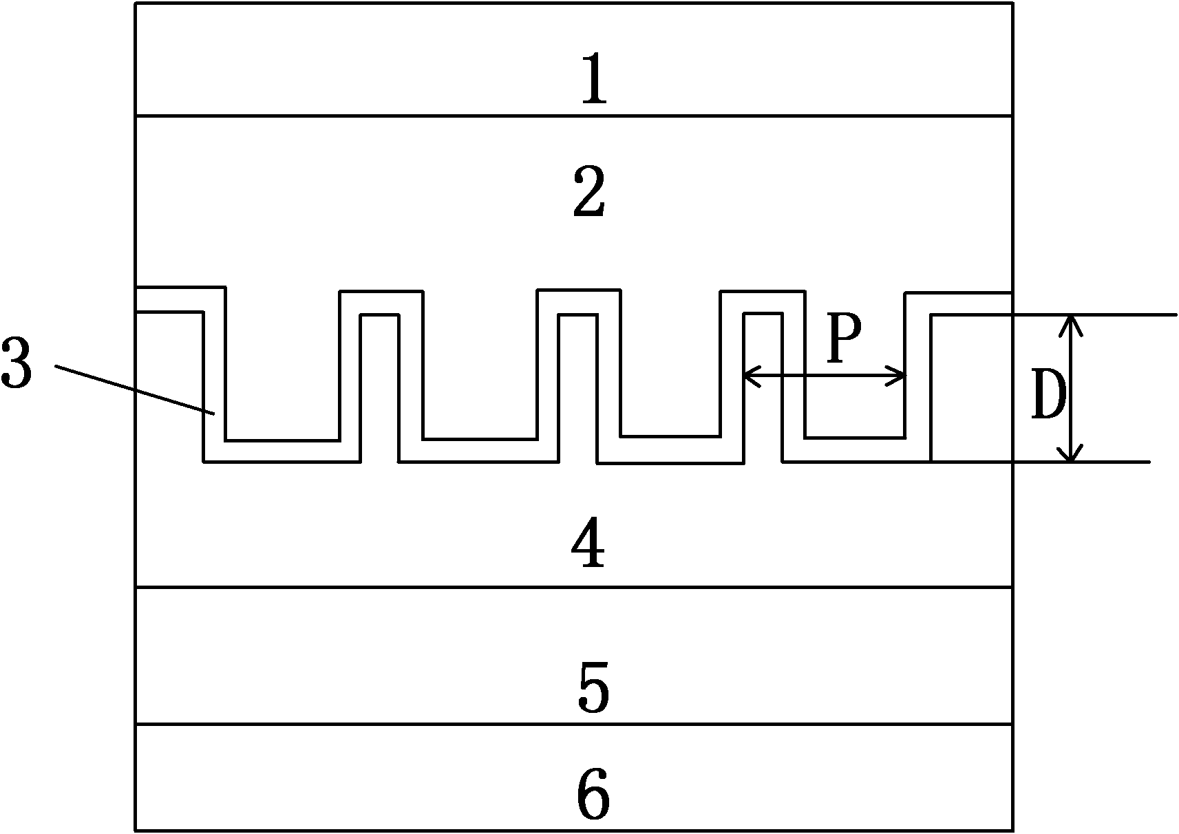 Method and structure for improving photoelectric conversion efficiency of copper indium gallium selenium solar cell